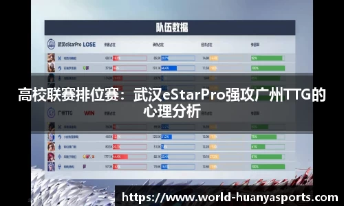 高校联赛排位赛：武汉eStarPro强攻广州TTG的心理分析